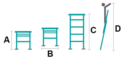 Référence Taille