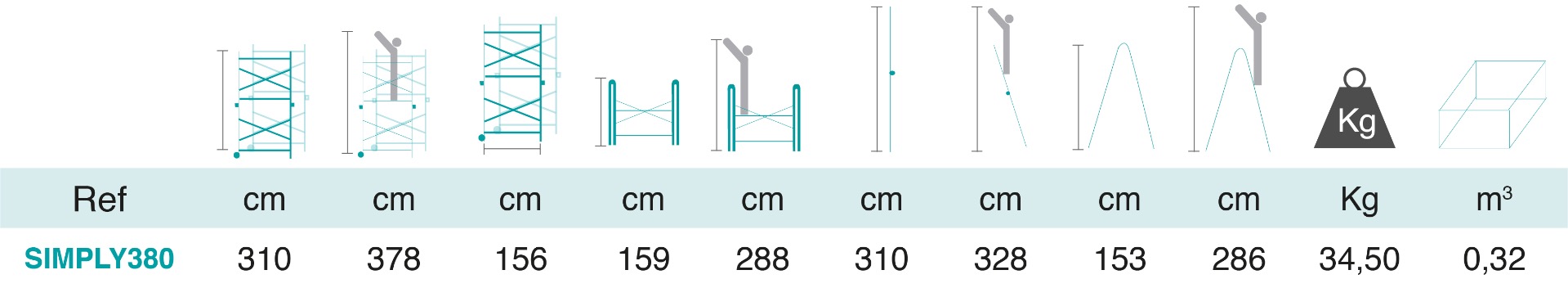 tableau dimension simply echafaudages